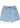 KILLLS SHORTS - Lichtblauw-Shorts-Pas de Mer-Butler Loftet